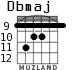 Dbmaj для гитары - вариант 5