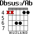 Dbsus2/Ab для гитары - вариант 2