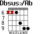 Dbsus2/Ab для гитары - вариант 3
