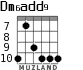 Dm6add9 для гитары - вариант 2