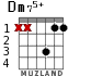 Dm75+