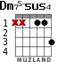 Dm75-sus4 для гитары - вариант 2