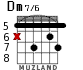 Dm7/6