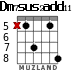 Dm7sus2add11 для гитары - вариант 2