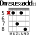 Dm7sus2add11 для гитары - вариант 3