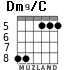Dm9/C для гитары - вариант 3
