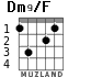 Dm9/F для гитары - вариант 2