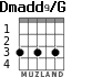 Dmadd9/G для гитары - вариант 2