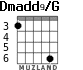 Dmadd9/G для гитары - вариант 3