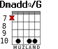 Dmadd9/G для гитары - вариант 1