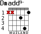 Dmadd9-