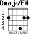 Dmaj6/F# для гитары - вариант 2