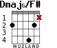 Dmaj6/F# для гитары - вариант 5