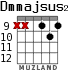 Dmmajsus2 для гитары - вариант 4