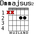 Dmmajsus2 для гитары - вариант 1