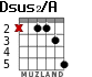 Dsus2/A для гитары - вариант 2