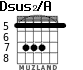 Dsus2/A для гитары - вариант 3