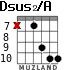 Dsus2/A для гитары - вариант 6