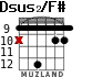 Dsus2/F# для гитары - вариант 4