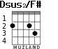 Dsus2/F# для гитары