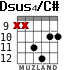 Dsus4/C# для гитары - вариант 2