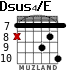 Dsus4/E для гитары - вариант 8