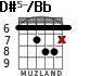 D#5-/Bb для гитары - вариант 2