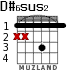 D#6sus2