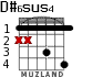 D#6sus4