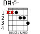 D#75-