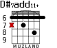 D#7add11+