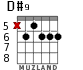 D#9
