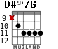 D#9+/G для гитары