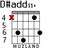 D#add11+