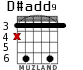 D#add9 для гитары - вариант 4