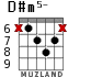 D#m5-