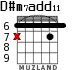 D#m7add11