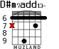 D#m7add13- для гитары - вариант 2