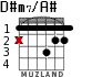 D#m7/A# для гитары - вариант 1