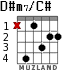 D#m7/C# для гитары - вариант 2