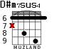 D#m7sus4 для гитары - вариант 3