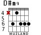 D#m9