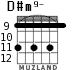 D#m9-