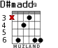 D#madd9