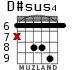 D#sus4
