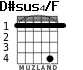 D#sus4/F для гитары - вариант 2