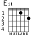E11