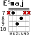 E5maj для гитары - вариант 3