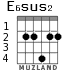 E6sus2