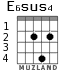 E6sus4